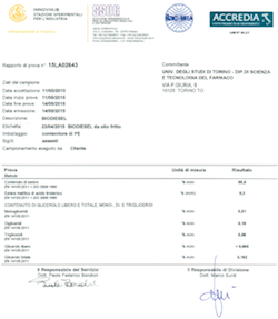Analisi biodiesel da olio esausto prodotto con ROTOCAV - Cavitatore idrodinamico